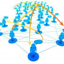 Social Networking concept