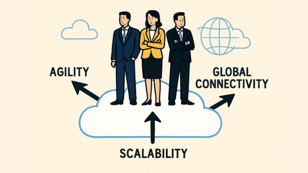 Cloud-First Strategies for Business Agility