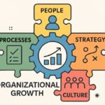 Holistic Strategies for Scaling Organizations