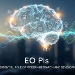 EO Pis: The Essential Role of Modern Research and Development