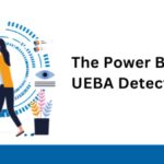 User And Entity Behavior Analytics: A Modern Guide to Understanding UEBA