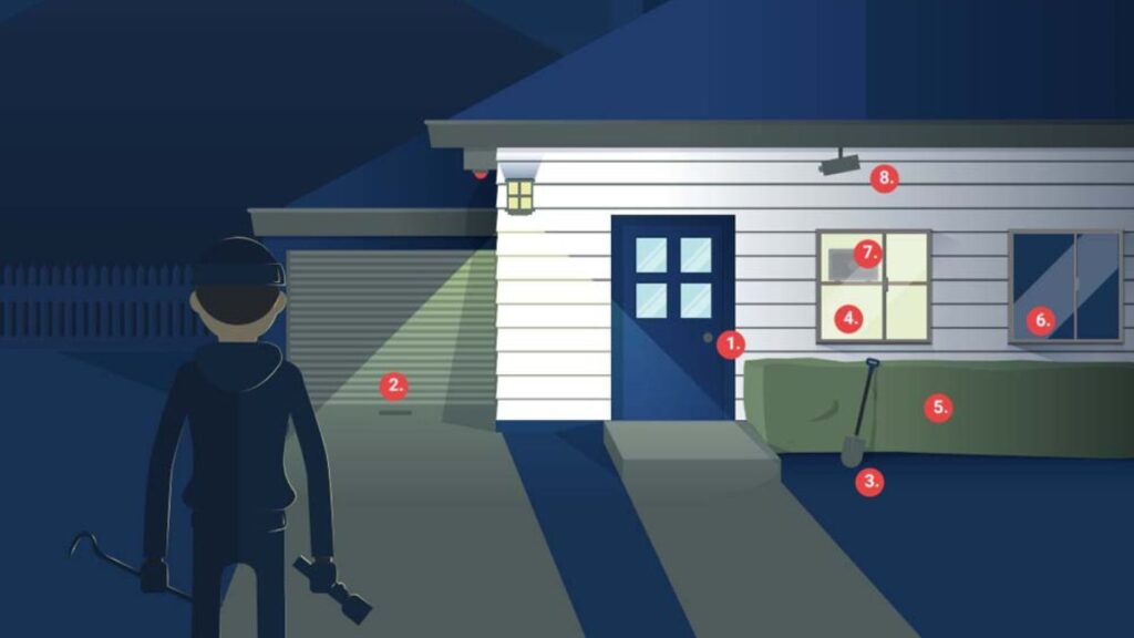 Privacy Please: Simple Upgrades to Make Your Home More Secure