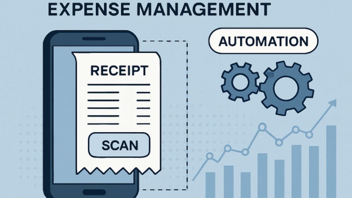 How Technology Is Shaping the Future of Expense Management – The Time ...