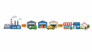 The Critical Role of Product Distributors in Global Supply Chains